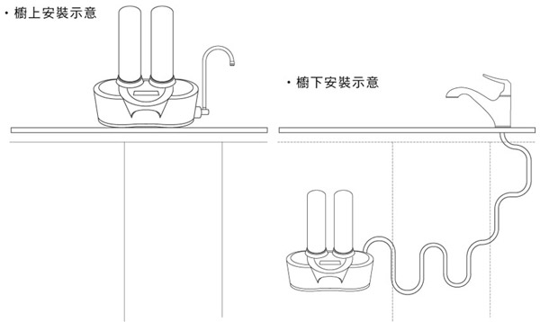 ozone-filter-installation-tw